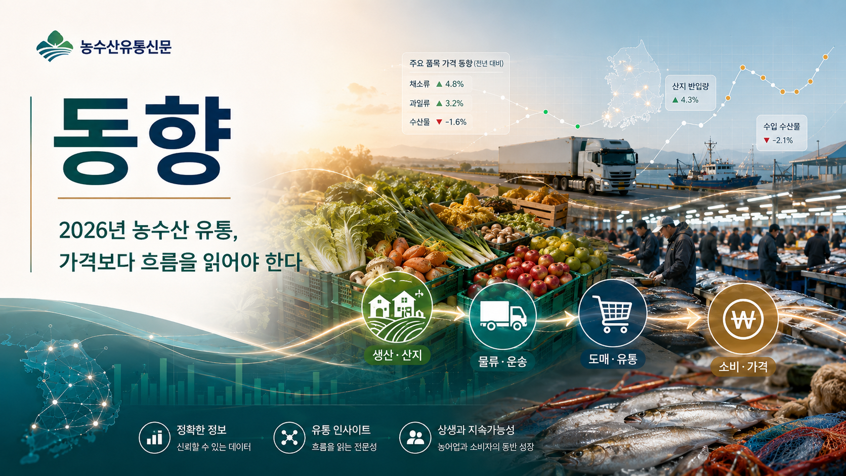 농수산 유통 동향 기사 썸네일